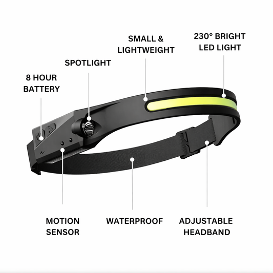 Luvexi Otsalamppu Pro 230°